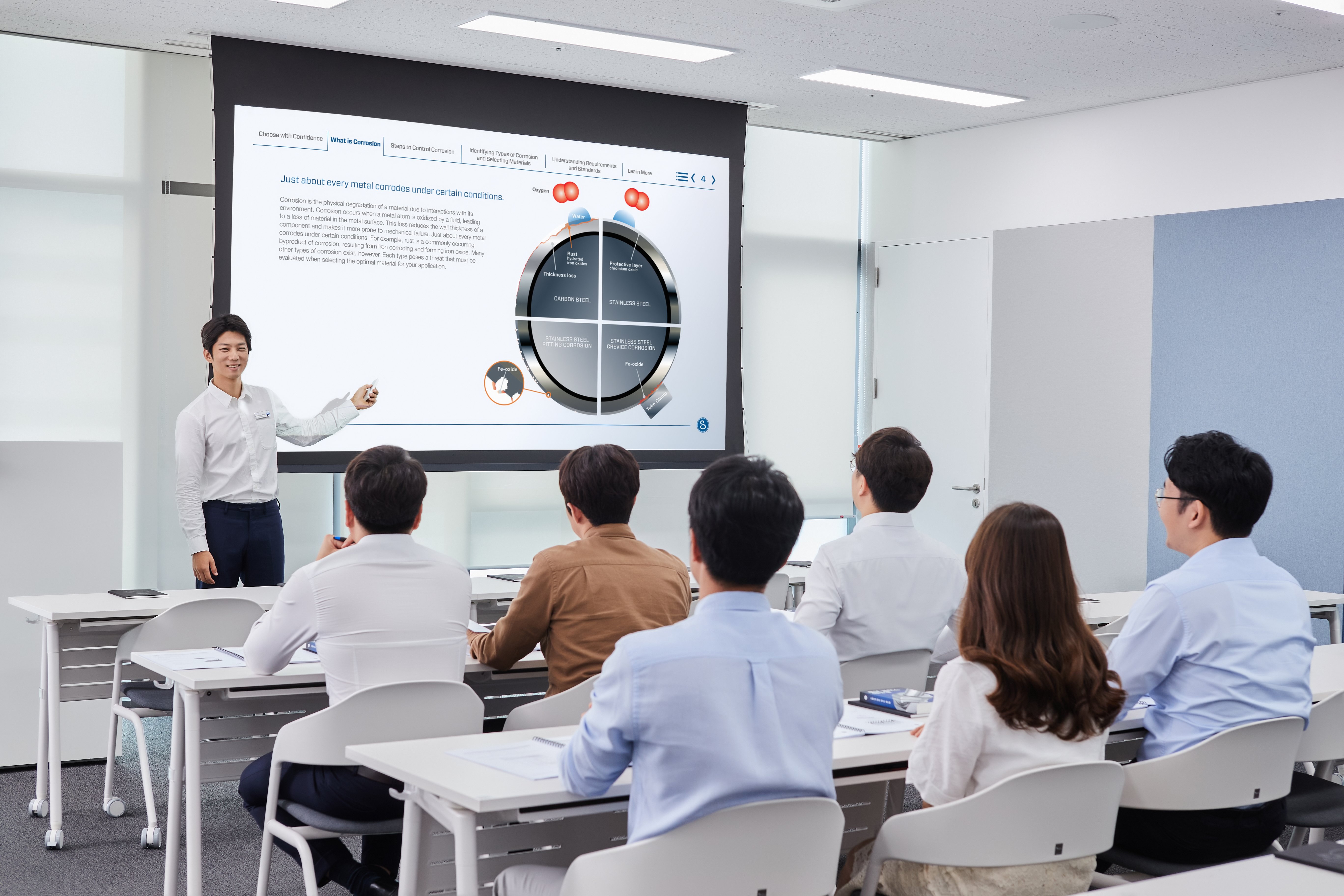 Training and Education